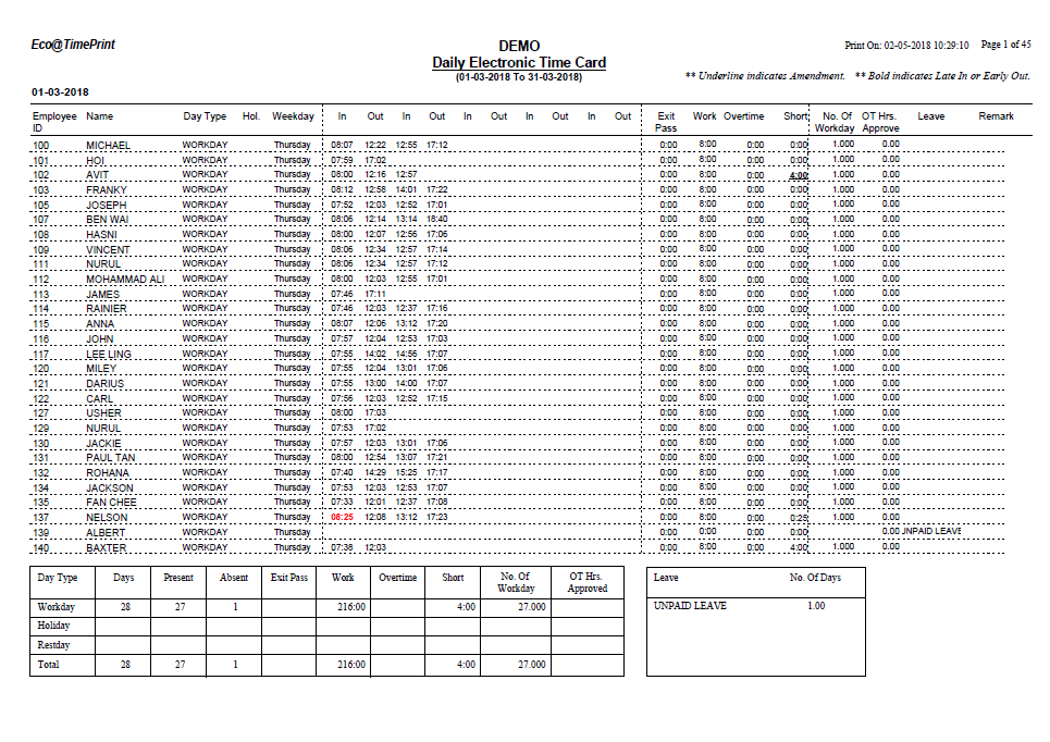 Daily Electronic Time Card Daily Electronic Time Card