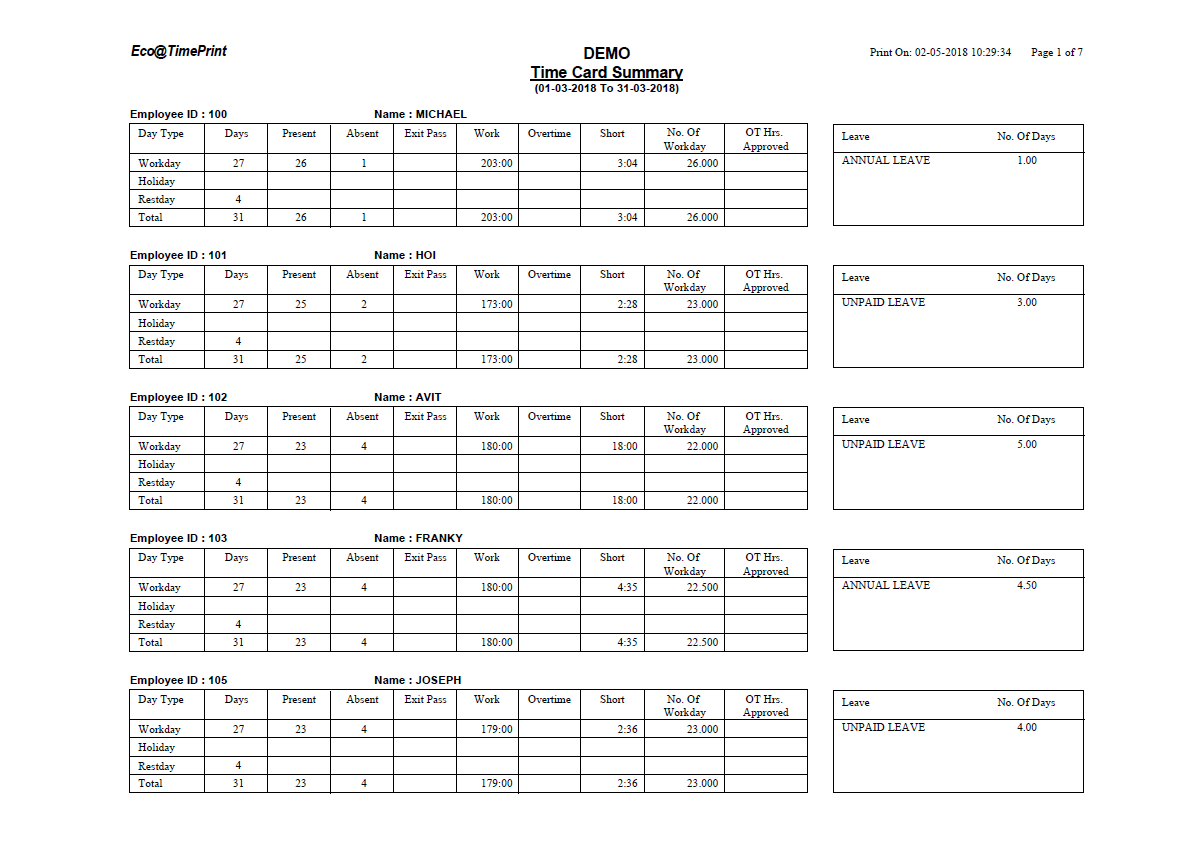 Time Card Summary Time Card Summary